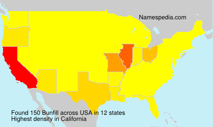 Surname Bunfill in USA Surname Bunfill in USA