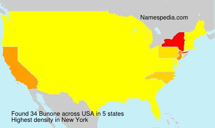 Surname Bunone in USA Surname Bunone in USA