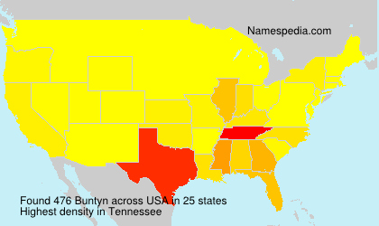 Surname Buntyn in USA Surname Buntyn in USA