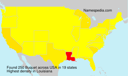 Surname Buquet in USA Surname Buquet in USA