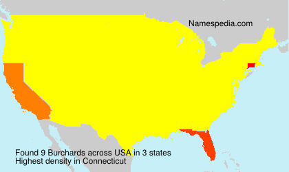 Burchards Burchards