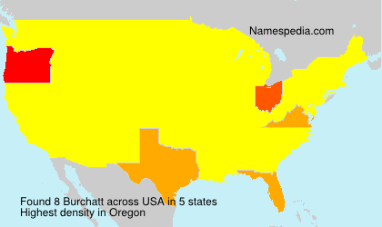 Burchatt Burchatt