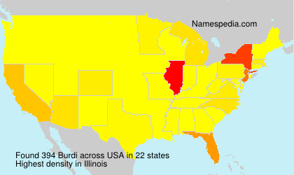 Burdi Burdi