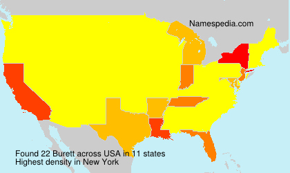 Surname Burett in USA Surname Burett in USA