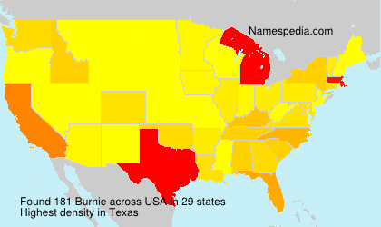 Surname Burnie in USA Surname Burnie in USA