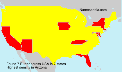 Surname Burter in USA Surname Burter in USA
