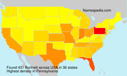 Surname Burtnett in USA Surname Burtnett in USA