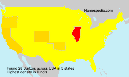 Surname Burtzos in USA Surname Burtzos in USA