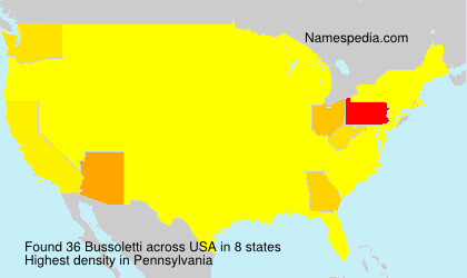 Surname Bussoletti in USA Surname Bussoletti in USA