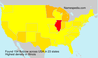 Butzow Butzow
