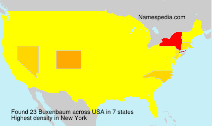 Surname Buxenbaum in USA Surname Buxenbaum in USA
