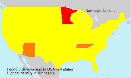 Buyoya Buyoya