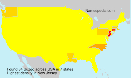 Surname Buzgo in USA Surname Buzgo in USA