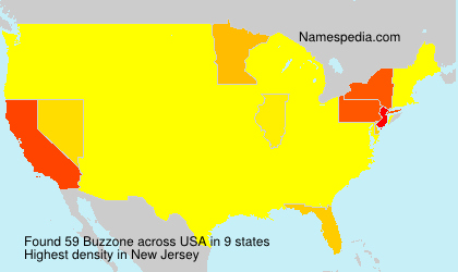 Buzzone Buzzone