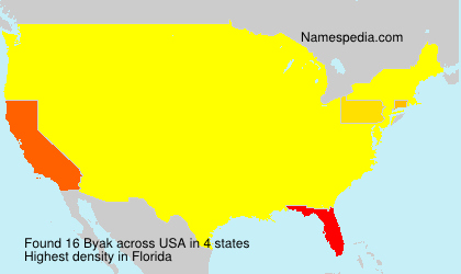 Surname Byak in USA