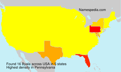 Surname Byala in USA