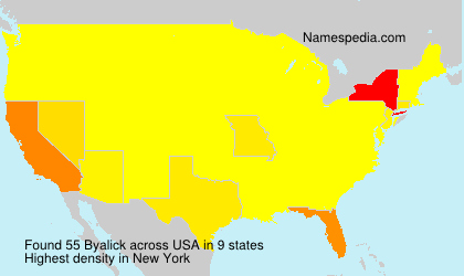 Surname Byalick in USA