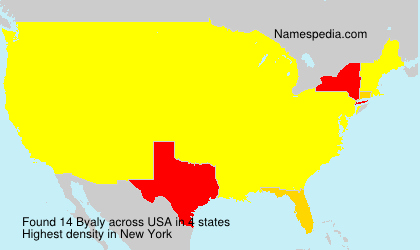 Surname Byaly in USA