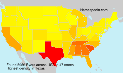 Surname Byars in USA
