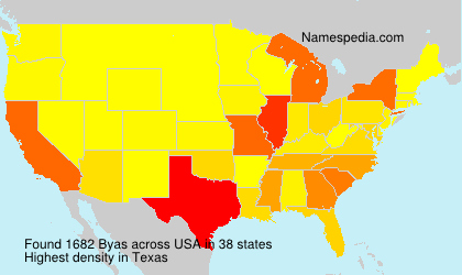 Surname Byas in USA Surname Byas in USA