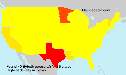 Surname Byboth in USA