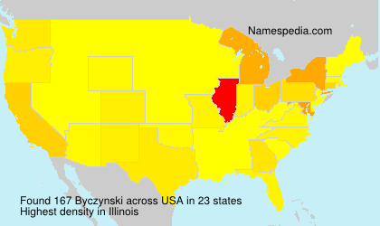 Surname Byczynski in USA