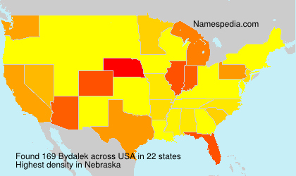 Surname Bydalek in USA