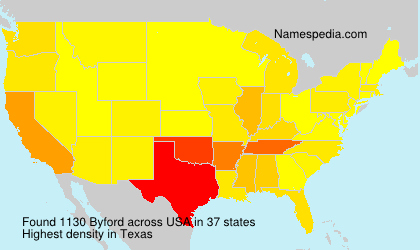 Surname Byford in USA
