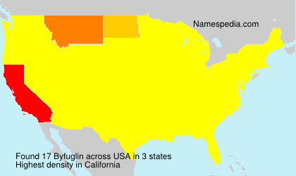Surname Byfuglin in USA