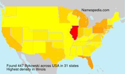 Bykowski Bykowski