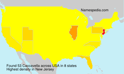 Caccavella Caccavella