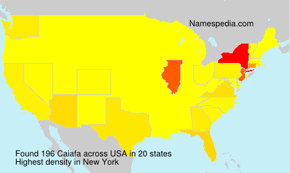 Caiafa Caiafa