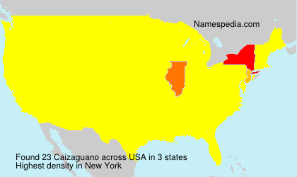 Caizaguano Caizaguano