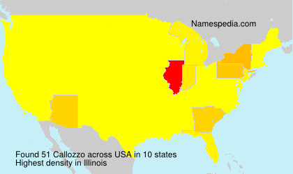 Surname Callozzo in USA Surname Callozzo in USA