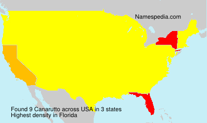 Surname Canarutto in USA