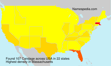 Candage Candage