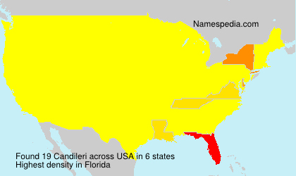 Candileri Candileri