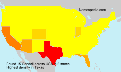Candoli Candoli