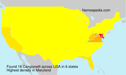 Cangianelli Cangianelli