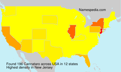 Cannataro Cannataro