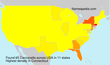 Canzanella Canzanella