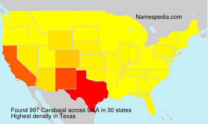 Carabajal Carabajal