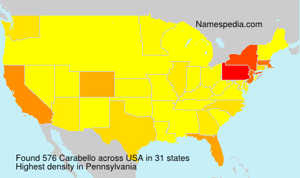 Surname Carabello in USA Surname Carabello in USA