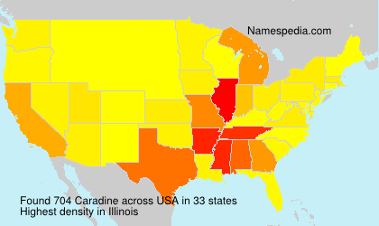 Caradine Caradine