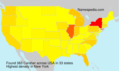 Caraher Caraher