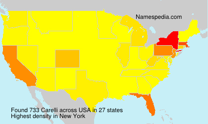 Carelli Carelli