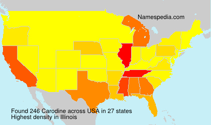 Carodine Carodine