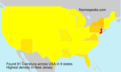 Carratura Carratura