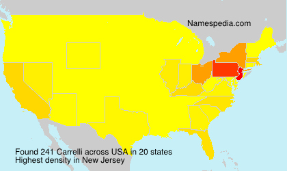 Surname Carrelli in USA Surname Carrelli in USA