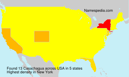 Casachagua Casachagua